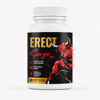 Erect Surge