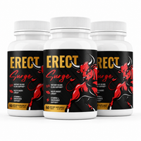 Erect Surge